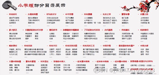 哪里能找到关于智能球衣在篮球训练中应用的信息_0