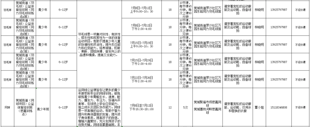 哪里能找到关于智能球衣在篮球训练中应用的信息_2